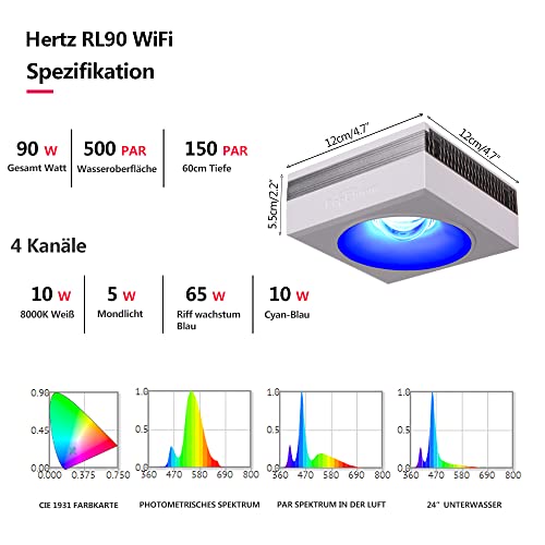 PopBloom RL90 WiFi Led Aquarium Beleuchtung Smart-APP Control Meerwasser Aquarium led volles Spectrum Aquarium Lampe mit Timer für Reef Coral SPS/LPS Fischaquarium