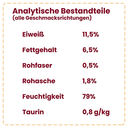 Animonda Carny Adult Katzenfutter, Nassfutter für ausgewachsene Katzen, Herzhafte Variation , 12 x 400 g