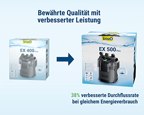 Tetra Aquarium Außenfilter EX 500 Plus - leistungsstarker Filter für Aquarien bis 100 L, schafft kristallklares fischgerechtes Wasser