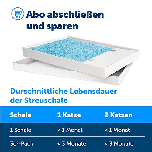 PetSafe ScoopFree Ersatzschale mit Silikat Katzenstreu, Für selbstreinigende Katzentoilette PetSafe ScoopFree geeignet, 3er-Pack, Bis zu 30 Tage Frische pro Schale, Blau