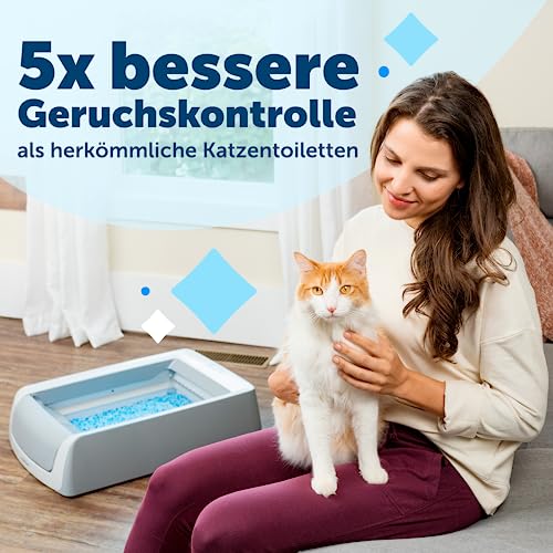 PetSafe Selbstreinigendes Katzenklo PetSafe ScoopFree, Vollautomatische Katzentoilette, Mit automatischem Rechen und integriertem Gesundheitsmonitor, Grau