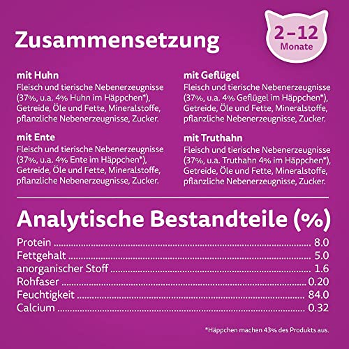 Whiskas Junior Katzennassfutter Geflügel Auswahl in Gelee, 84 Portionsbeutel, 84x85g (1 Großpackung) – Hochwertiges Katzenfutter nass, für heranwachsende Katzen von 2 bis 12 Monaten