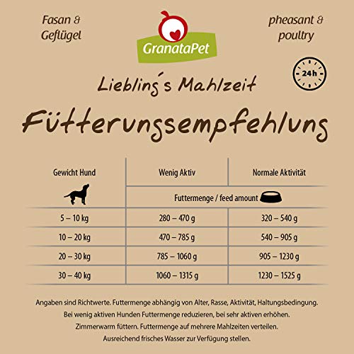 GranataPet Liebling's Mahlzeit Fasan & Geflügel, 6 x 800 g, Nassfutter für Hunde, Hundefutter ohne Getreide & ohne Zuckerzusätze, Alleinfuttermittel mit hohem Fleischanteil & hochwertigen Ölen